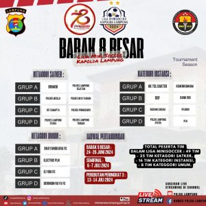 Semarak Hari Bhayangkara ke-78, Mini Soccer Kapolda Lampung Cup Memasuki Babak 8 Besar