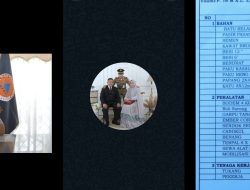 Reaksi Cepat BPBD Tanggamus Ambil Alih Masalah Pondasi Jembatan Ambrol