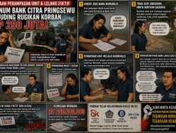 Tanpa Pengadilan, Tanpa Polisi: Dugaan Perampasan Unit oleh Oknum Bank Citra Pringsewu