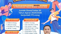99,42 Persen Siswa SMAN 1 Tegineneng Lolos PTN, Thomas: Bukti Pemerataan Pendidikan Lampung Berjalan Baik