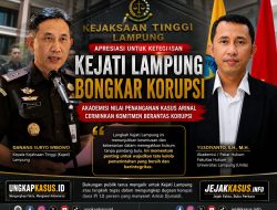 “Kejati Lampung Tunjukkan Taring! Pakar Hukum Nilai Penanganan Kasus Korupsi PI 10 Persen Bukti Ketegasan Tanpa Pandang Bulu”