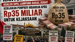 Bersiap Kepung Kantor Gubernur, Koalisi Sipil Lampung Bakal Gugat Kebijakan Pemprov Hibahkan APBD Rp35 Miliar untuk Kejaksaan