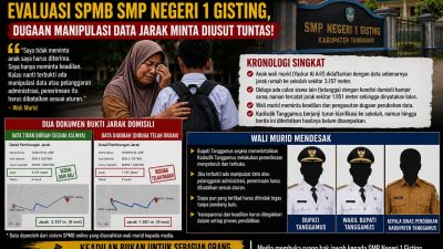 Wali Murid Desak Bupati Tanggamus Usut Dugaan Manipulasi Data SPMB di SMP Negeri 1 Gisting