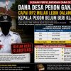 Dana Desa Pekon Ganjaran Capai Rp2 Miliar Lebih dalam Tiga Tahun, Kepala Pekon Belum Beri Klarifikasi