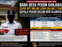 Dana Desa Pekon Ganjaran Capai Rp2 Miliar Lebih dalam Tiga Tahun, Kepala Pekon Belum Beri Klarifikasi