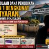 Pengelolaan Bantuan Dana Pendidikan Miliaran SMAN 1 Bengkunat Jadi Sorotan, Redaksi Minta Keterbukaan BOSP, PIP, dan Bantuan Pemerintah