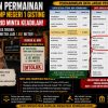 Wali Murid Desak Kadisdik Provinsi dan Bupati Tanggamus Usut Dugaan Manipulasi SPMB di SMP Negeri 1 Gisting