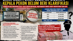 Dugaan Desa Pekon Selapan di Korupsi, Kepala Pekon Selapan Inspektorat dan APH Diminta segera Audit