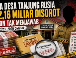 Dana Desa Tanjung Rusia Rp2,16 Miliar Lebih Disorot, Kakon Tak Menjawab, Audit Total Didesak