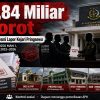 Rp3,84 Miliar Anggaran hingga BOS–PIP Disorot, RUBIK–GEMBOK Resmi Lapor Kejari Pringsewu