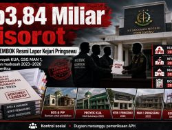 Rp3,84 Miliar Anggaran hingga BOS–PIP Disorot, RUBIK–GEMBOK Resmi Lapor Kejari Pringsewu