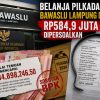 Temuan BPK Rp584,9 Juta, Tiga Pejabat Bawaslu Lampung Bungkam