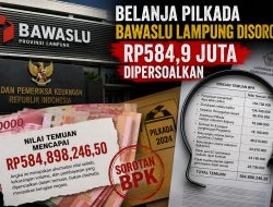 Temuan BPK Rp584,9 Juta, Tiga Pejabat Bawaslu Lampung Bungkam