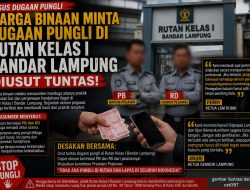 Warga Binaan Desak Dugaan Pungli Rutan Kelas I Bandar Lampung Diusut Tuntas