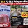 17 Titik P3-TGAI Pringsewu Disorot, Dugaan Setoran Rp10–15 Juta per Titik Mencuat