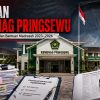 Kemenag Pringsewu Bungkam, Proyek KUA hingga Anggaran Madrasah Rp1,306 Miliar Disorot