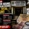 Dana Desa Hampir Rp3,9 Miliar, Kepala Pekon Sumber Agung Diminta Transparan Desak APH Segera Audit