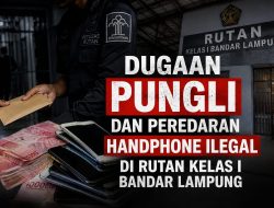 Dugaan Pungli dan Peredaran Handphone di Rutan Kelas I Bandar Lampung, APH Diminta Turun Tangan