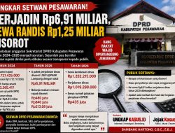BPK Temukan Selisih, Anggaran Miliaran Setwan Pesawaran Kembali Disorot.