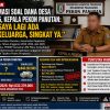Dikonfirmasi Soal Dana Desa 2023–2025, Kepala Pekon Panutan: “Maaf, Saya Lagi Ada Acara Keluarga”