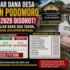 Bongkar Dana Pekon Podomoro 2023–2026: Rp2,22 Miliar Baru Dua Tahun, Sejumlah Proyek Ratusan Juta Disorot