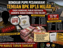 BPK Temukan Rp1,6 Miliar di PUPR Pesawaran, Kadis Bungkam Dipertanyakan 