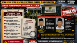 LSM RUBIK dan GEMBOK Laporkan Kemenag Pringsewu Senin Depan 