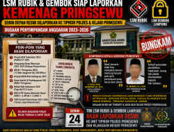 LSM RUBIK dan GEMBOK Laporkan Kemenag Pringsewu Senin Depan 