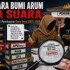 Bendahara Bumi Arum Buka Suara, SPJ dan TPK Jadi Kunci Penelusuran Dana Desa 2023–2026