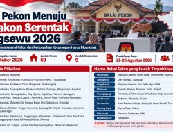 Pilkakon 59 Pekon Pringsewu Masuk Tahap Krusial, Politik Uang hingga Netralitas Panitia Wajib Diawasi