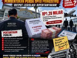 Target 6 Ranperda, Perjalanan Habiskan Rp1,28 Miliar Kejaksaan Diminta Segera Audit