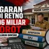 Anggaran Candi Retno Tembus Rp7,96 Miliar, Data 2023–2026 Inspektorat dan Tipikor Segera Diminta Audit
