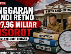 Anggaran Candi Retno Tembus Rp7,96 Miliar, Data 2023–2026 Inspektorat dan Tipikor Segera Diminta Audit